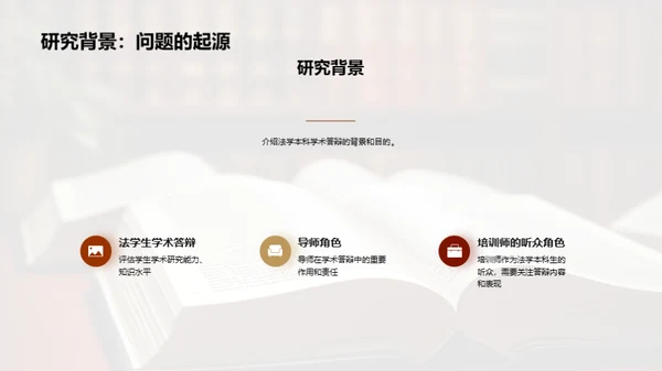 法学本科生学术答辩