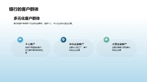 3D风财务金融总结汇报PPT模板