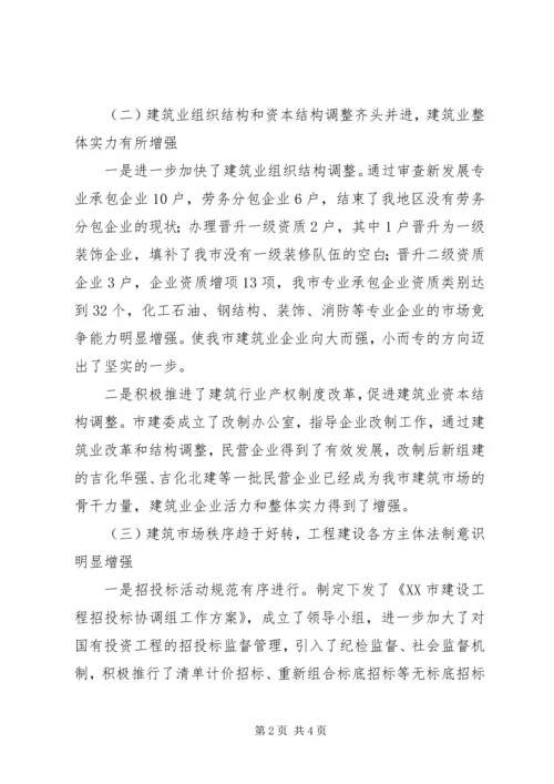 在全市工程建设管理工作会议上的工作报告 (2).docx