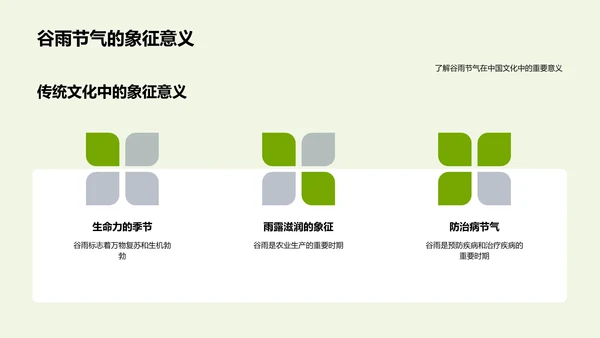 谷雨节气与新媒体