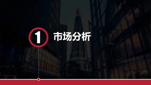 互联网商务商业项目计划书PPT模板