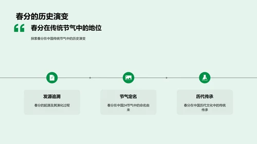 春分文化解析报告PPT模板