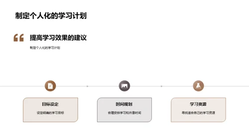 初二成功备考攻略