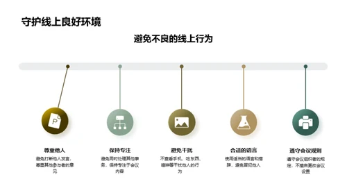 掌握网络会议礼仪