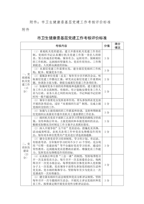 【组织党建】基层党组织基层党支部考核评价办法范文含基层党建工作考核评价标准表格工作制度.docx