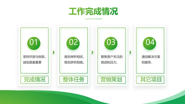绿色大气农业科技公司介绍宣传PPT动态模板