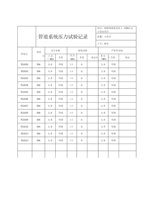 管道系统压力试验记录