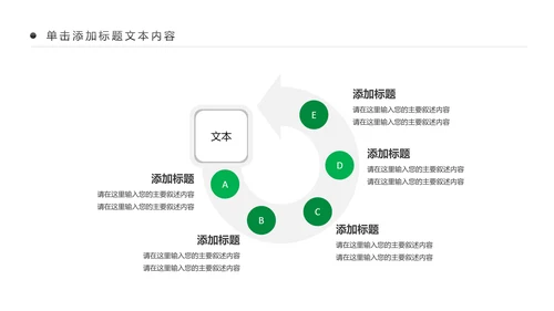 绿色文明城市生态城市建设PPT模板