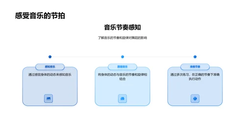 舞蹈基础教学PPT模板