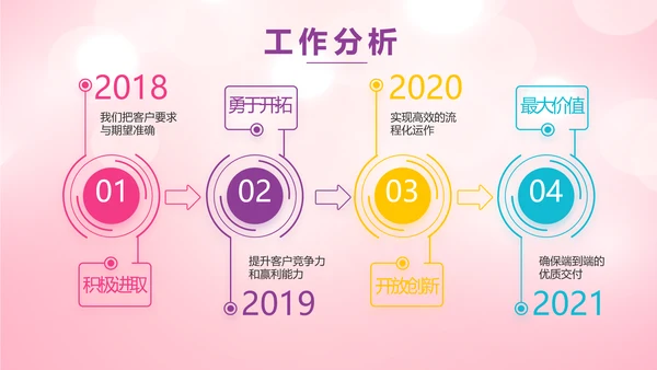 粉色卡通公司10周年庆ppt活动策划方案