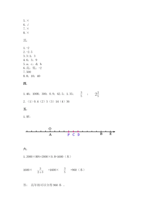 小学六年级数学毕业试题附参考答案（实用）.docx