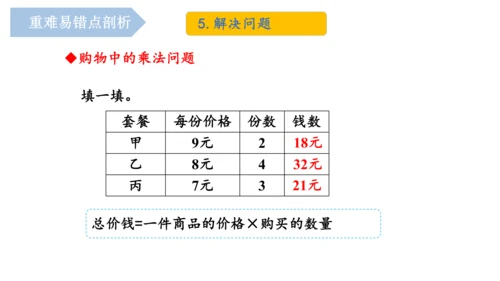 第六单元《乘法口诀（二）》（单元复习课件）二年级数学上册 人教版（共19张PPT）