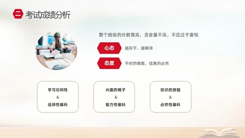 实拍简约家校携手同心共育桃李芬芳初中期末家长会PPT