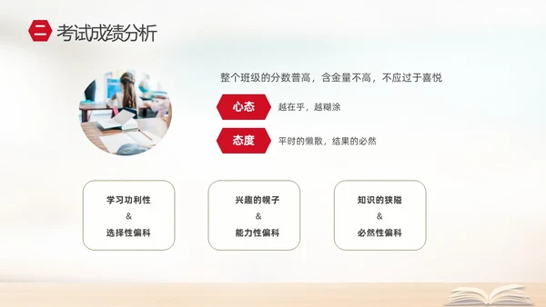 实拍简约家校携手同心共育桃李芬芳初中期末家长会PPT