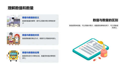 数学游戏教学报告