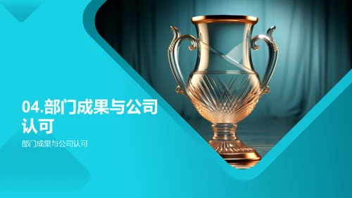 部门成绩回顾