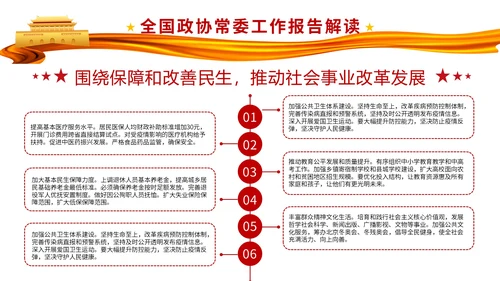 聚焦两会政协常委工作报告解读PPT课件
