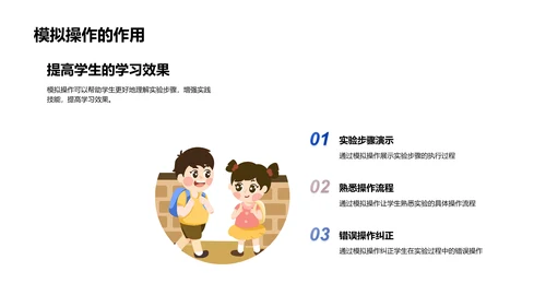 物理实验互动教学课件