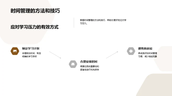 初中挑战与应对