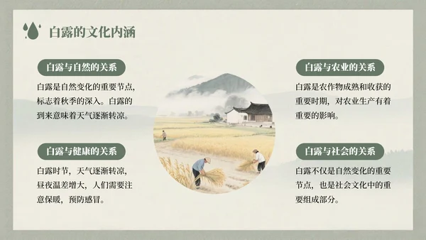 浅绿色中国风白露节气的历史文化习俗介绍PPT模板
