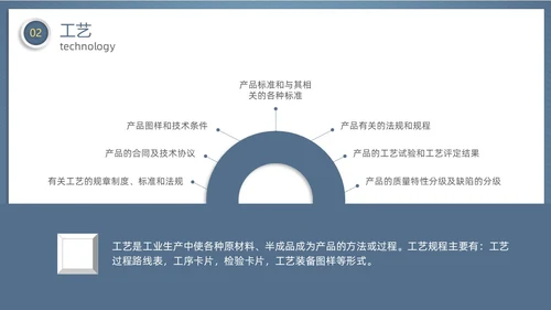 微粒体风齿轮质量检验员培训企业员工管理培训商务通用PPT模板