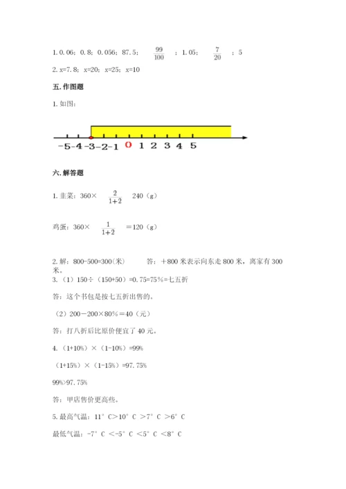 人教版六年级下册数学期末测试卷及参考答案（新）.docx