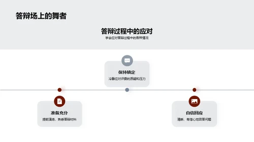 法学论文答辩全解析