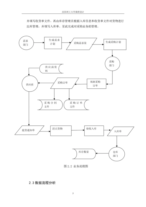 采购管理系统设计.docx