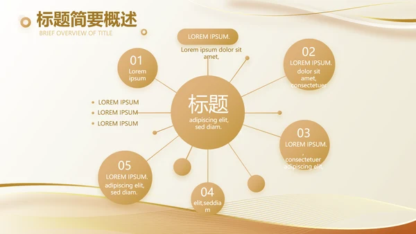 金色大气路演创新项目商业计划书商务动态PPT