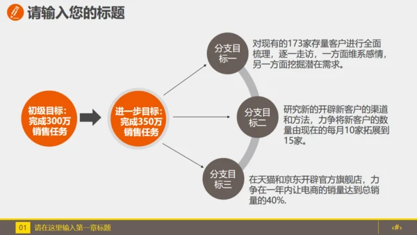 金融投资理财计划书通用PPT模板