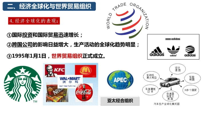 第20课 联合国与世界贸易组织（课件）（统编版）