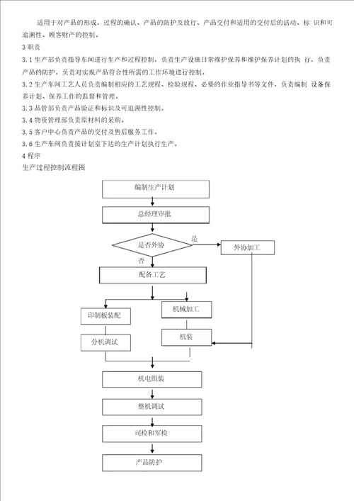 9生产和服务提供控制程序