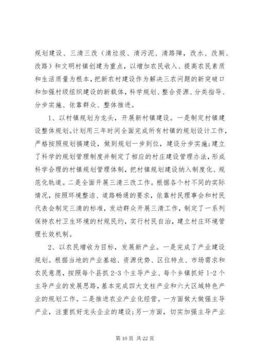 关于农村建设调研报告范文.docx