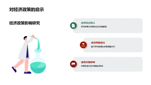 经济研究之路