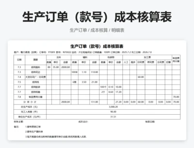 生产订单（款号）成本核算表