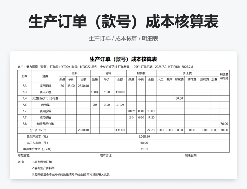 生产订单（款号）成本核算表