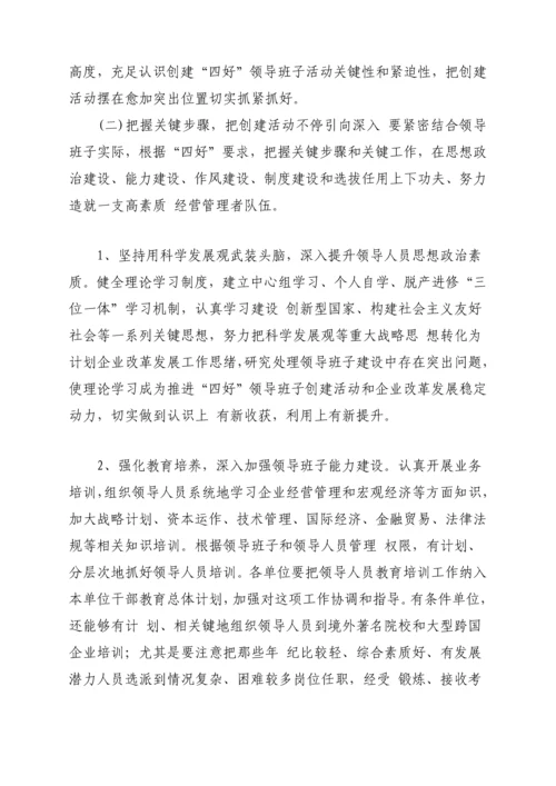 企业四好领导班子创建活动实施专业方案.docx