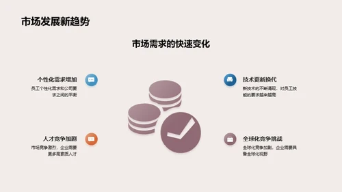 人力资源新篇章