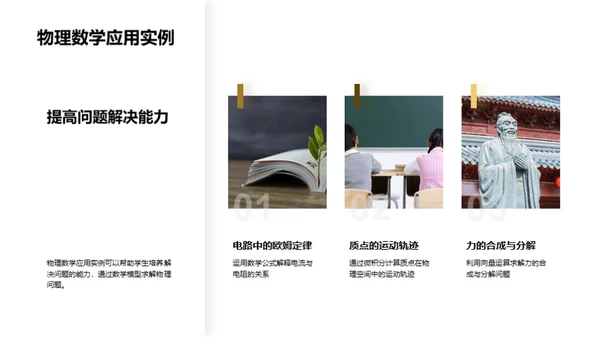 深化物理数学跨学科学习