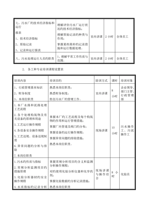 污水处理厂培训方案.docx