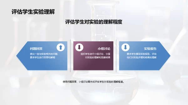 化学反应速率实验