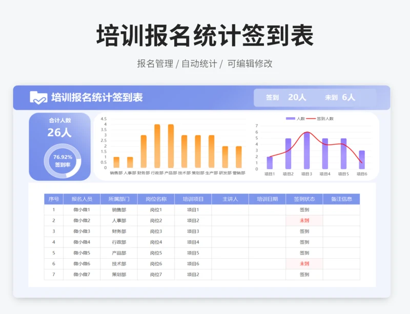 培训报名统计签到表