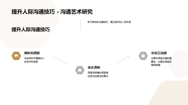 大学奇航：探索之旅