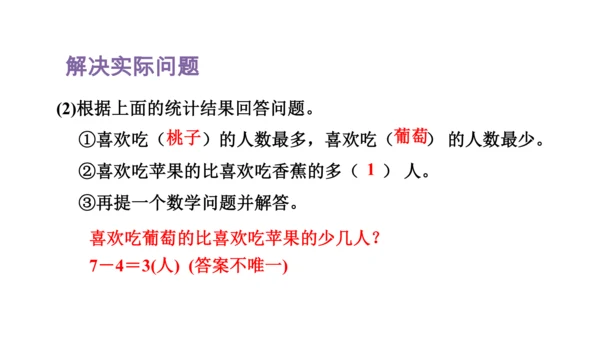 人教版（2023春）数学一年级下册 单元复习 分类与整理～100以内数的认识 课件(共46张PPT)