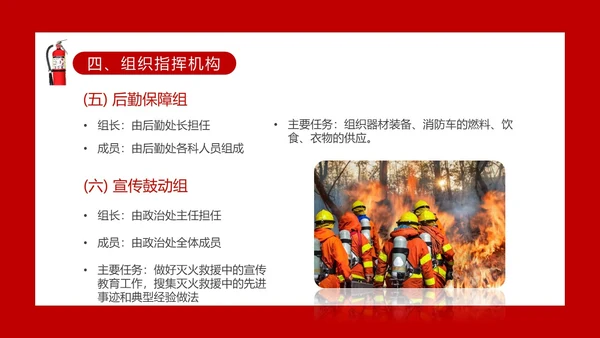 红色主题建筑倒塌救援处置与救援