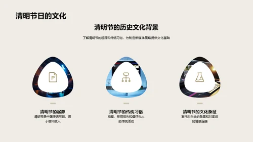 清明节新媒体运营策略