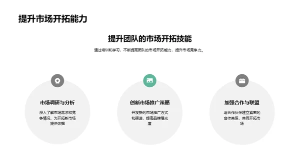 市场前行：战略与挑战