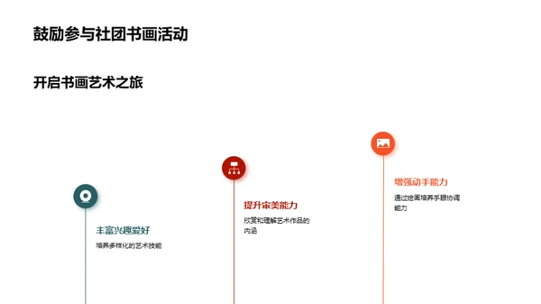 书画艺术，情感与修养