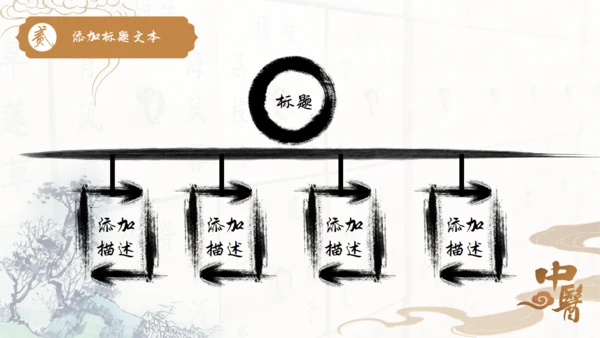 中药中医文化传统医学李时珍通用PPT模板