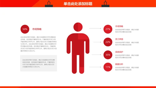 公司年度工作总结汇报通用PPT模板